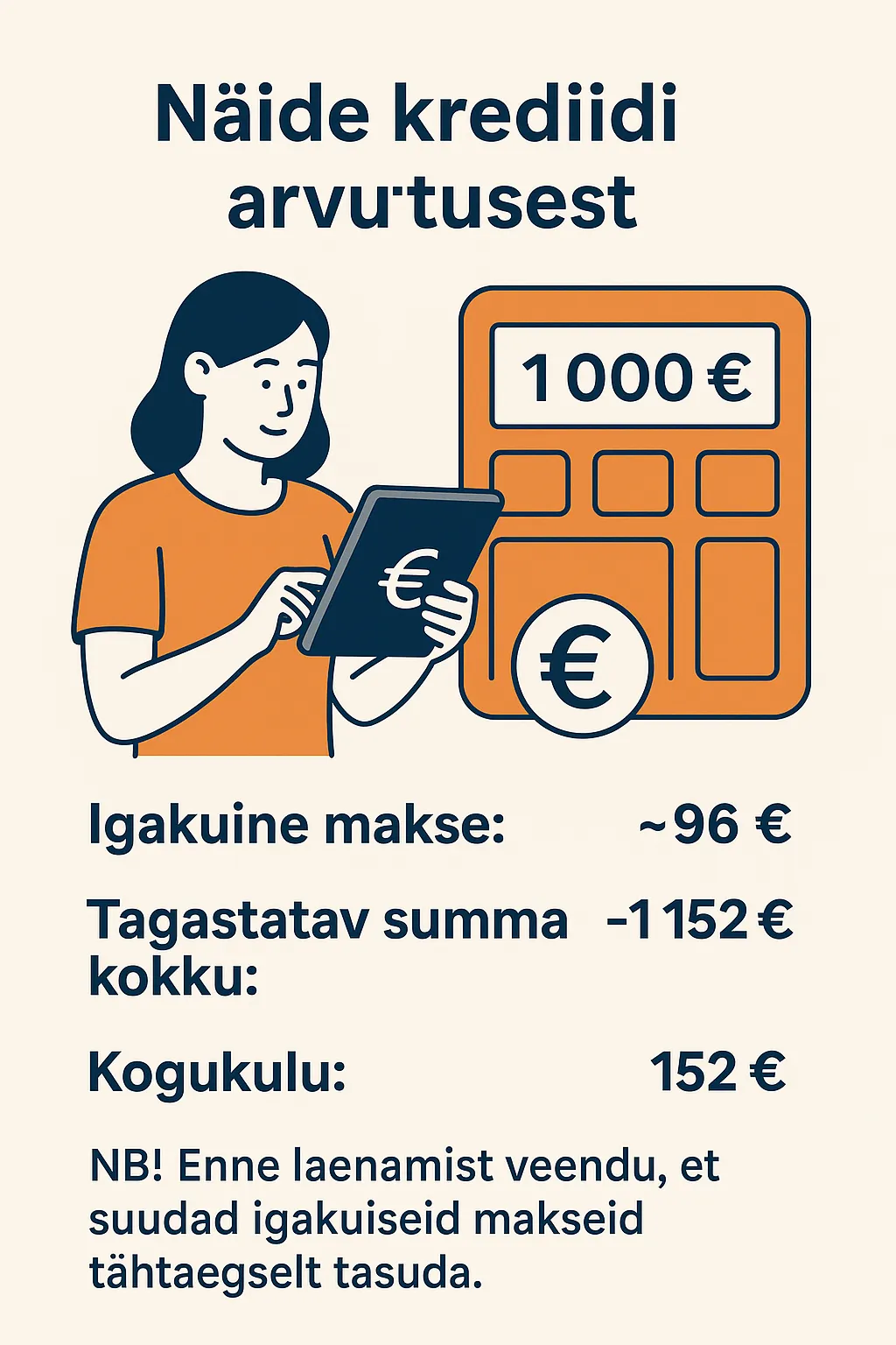 Kiirlaenu näidis arvutus – 1000 eurot, 12 kuud, 35% intress