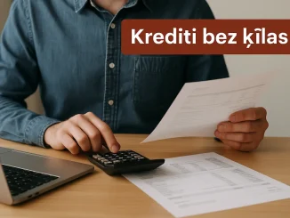 Kredīti bez ķīlas