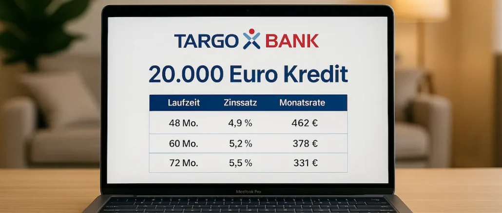 20.000 Euro Kredit bei TARGOBANK