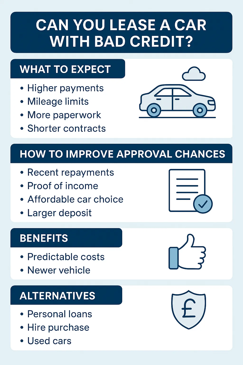 Car leasing with bad credit UK