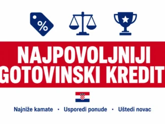 Najpovoljniji gotovinski krediti