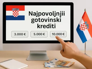 Najpovoljniji gotovinski krediti u Hrvatskoj