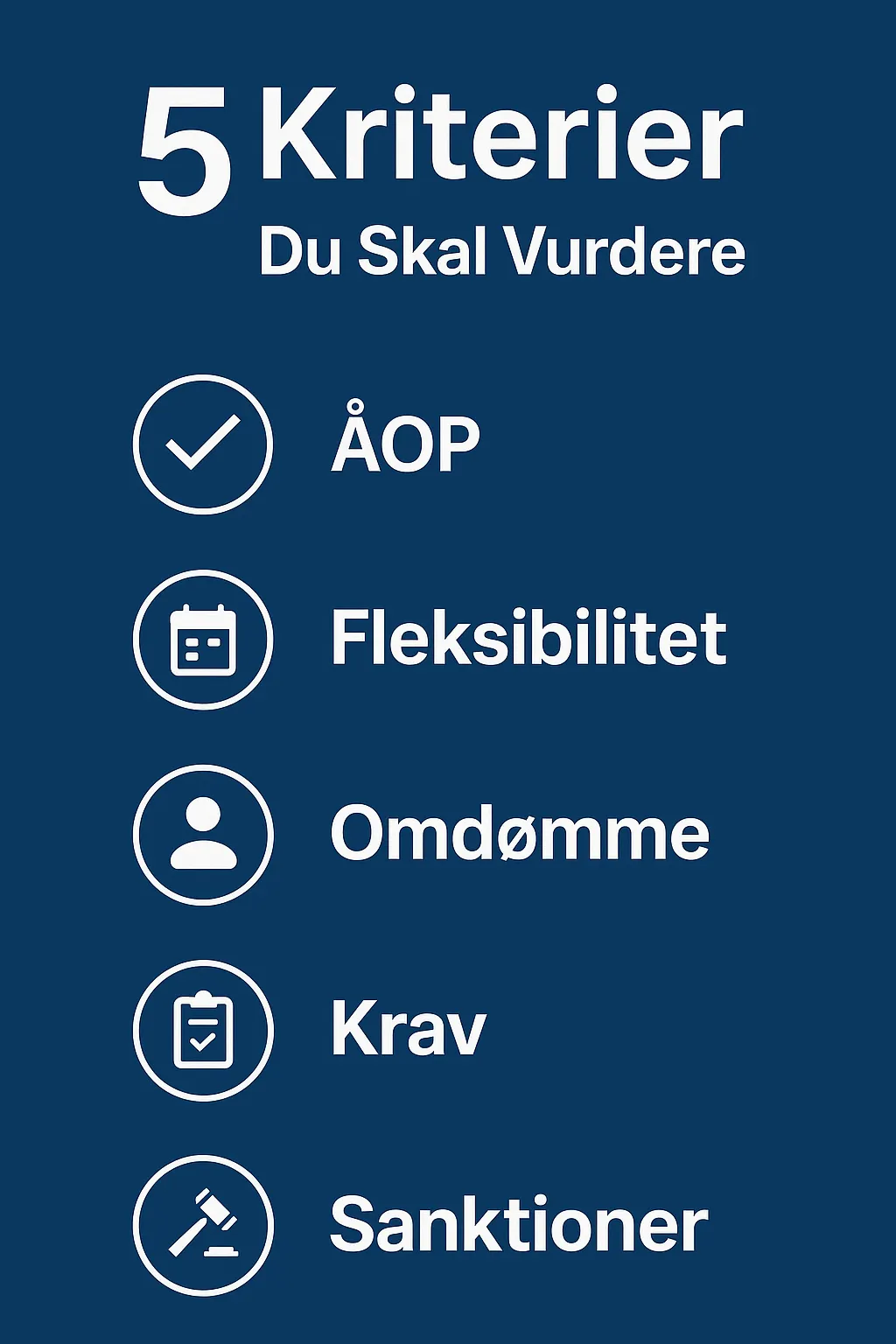5 Kriterier Du Skal Vurdere