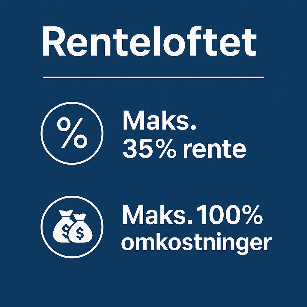 Renteloftet