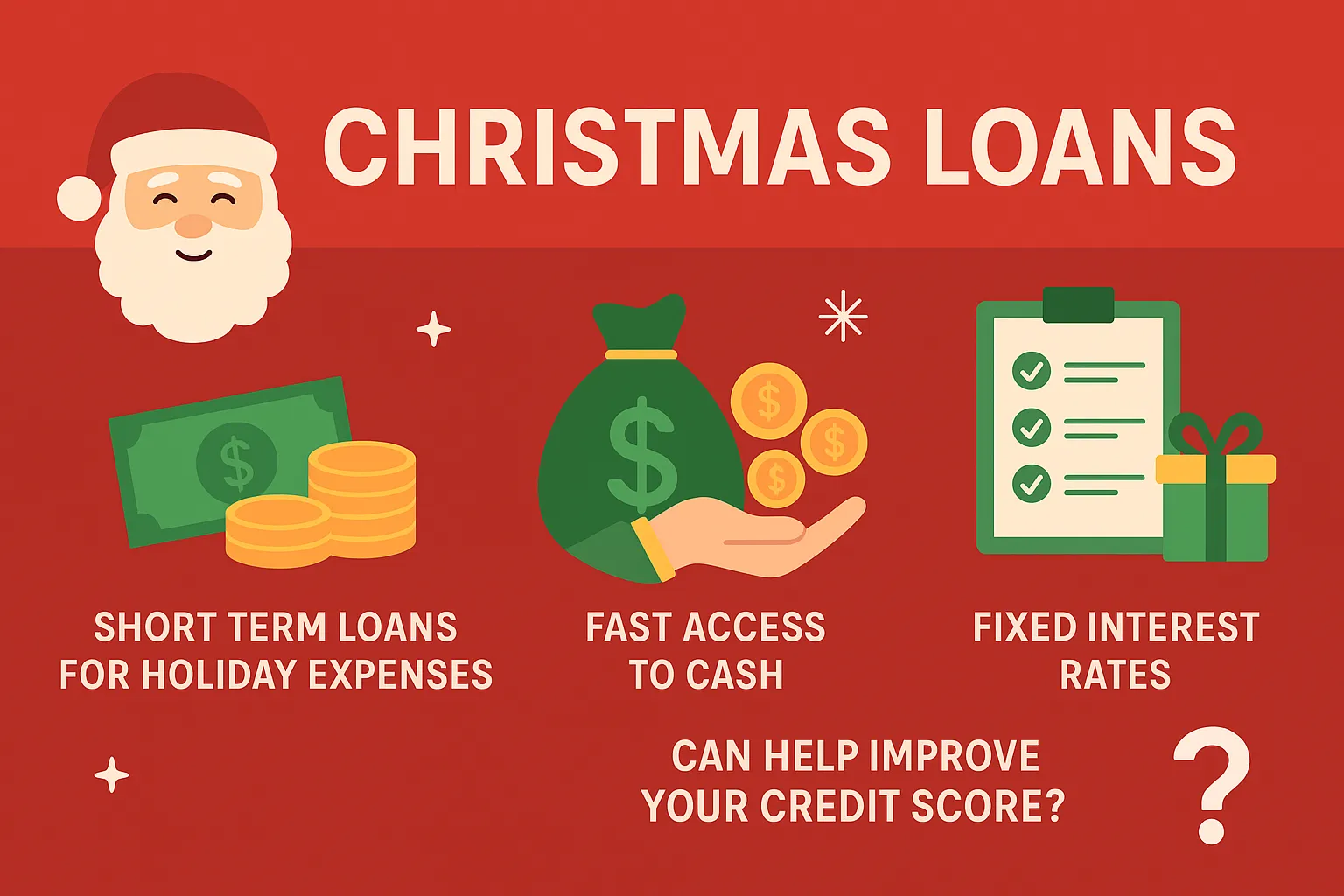What is a Christmas Loan?