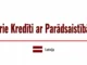 Ātrie Kredīti ar Parādsaistībām