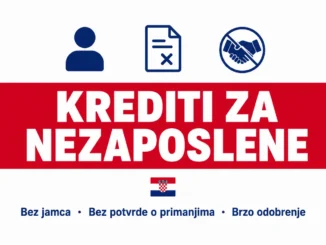 Brzi krediti za nezaposlene bez jamca i potvrde o primanjima