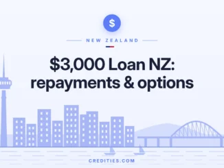 $3,000 Loan NZ: Repayments, Secured vs Unsecured & Who Qualifies