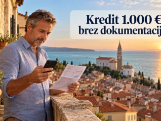 Kredit 1.000 € brez dokumentacije