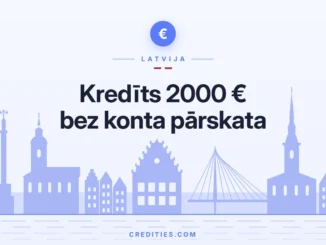 Kredīts 2000 eiro bez konta pārskata: maksājums un kredītu apvienošana